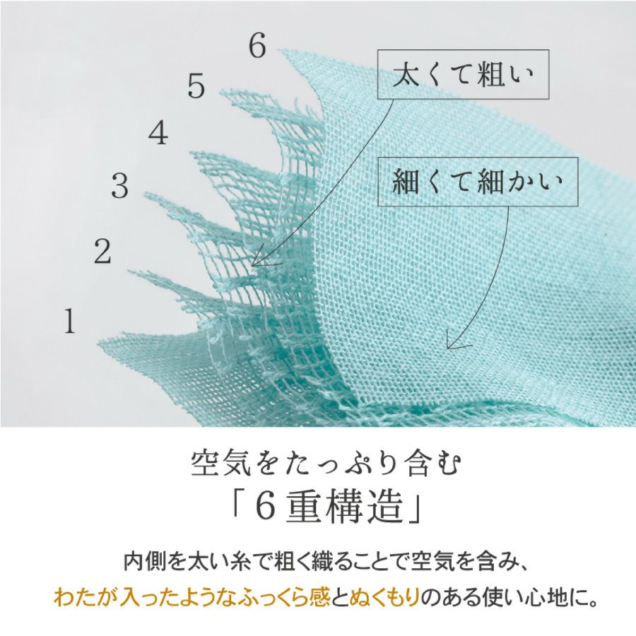 クムコ 和さらし6重ガーゼ ハンカチS | おもてなしねむり研究所